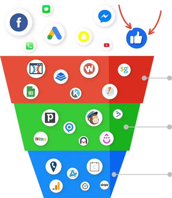 Stonefeather AI Product Overview